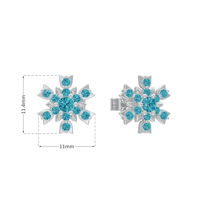 #metal_sterling-silver#stone-colour_topaz-blue